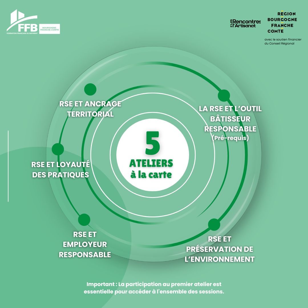 FFB BFC 🏘 tweet media