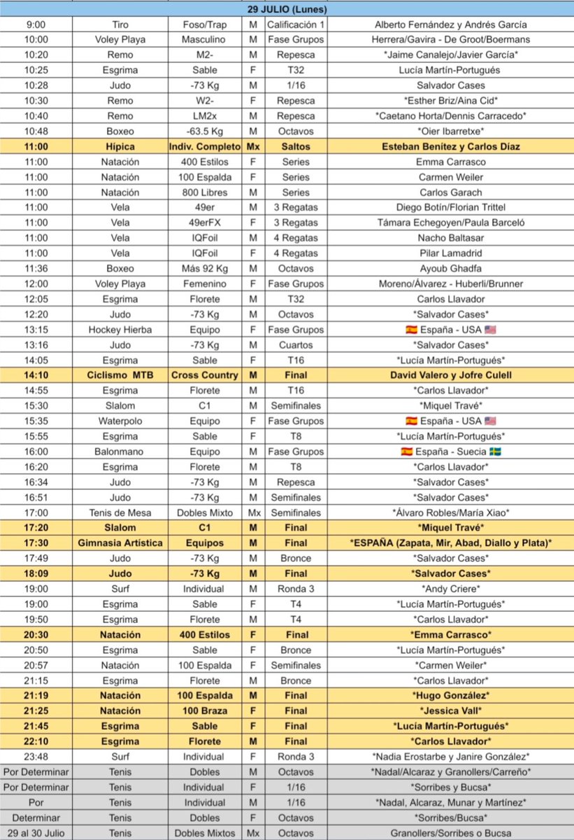 Tokio20206's tweet image. HORARIOS DIARIOS DE TODA LA PARTICIPACION ESPAÑOLA 🇪🇸

Para seguir minuto a minuto a todos los españoles en los JJOO de París

Se irá actualizando día a día a medida que se vayan conociendo horarios más exactos ⏰