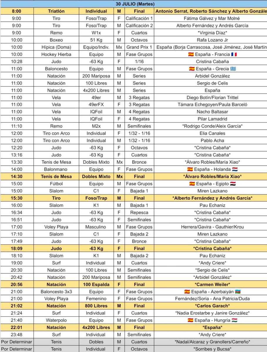 Tokio20206's tweet image. HORARIOS DIARIOS DE TODA LA PARTICIPACION ESPAÑOLA 🇪🇸

Para seguir minuto a minuto a todos los españoles en los JJOO de París

Se irá actualizando día a día a medida que se vayan conociendo horarios más exactos ⏰