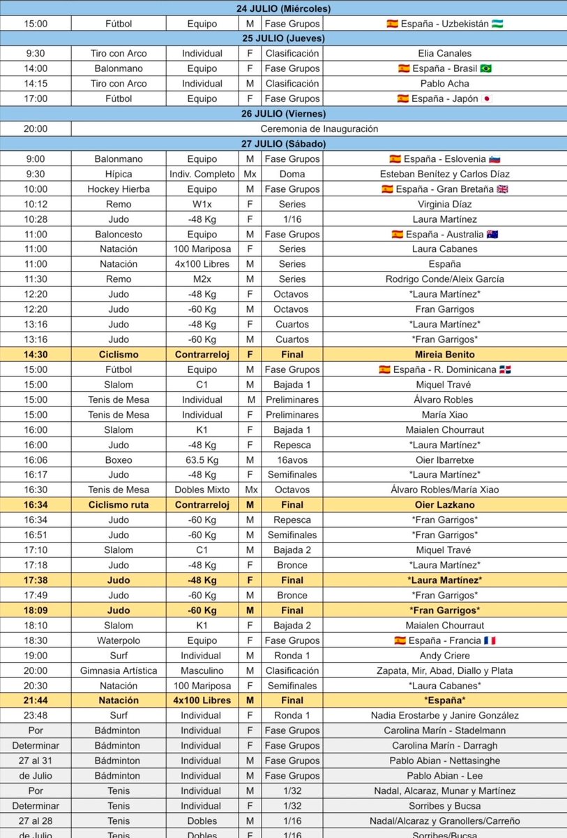 Tokio20206's tweet image. HORARIOS DIARIOS DE TODA LA PARTICIPACION ESPAÑOLA 🇪🇸

Para seguir minuto a minuto a todos los españoles en los JJOO de París

Se irá actualizando día a día a medida que se vayan conociendo horarios más exactos ⏰