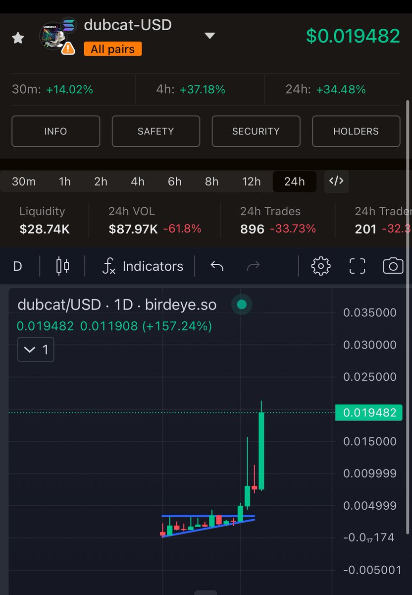 CBgBull tweet media