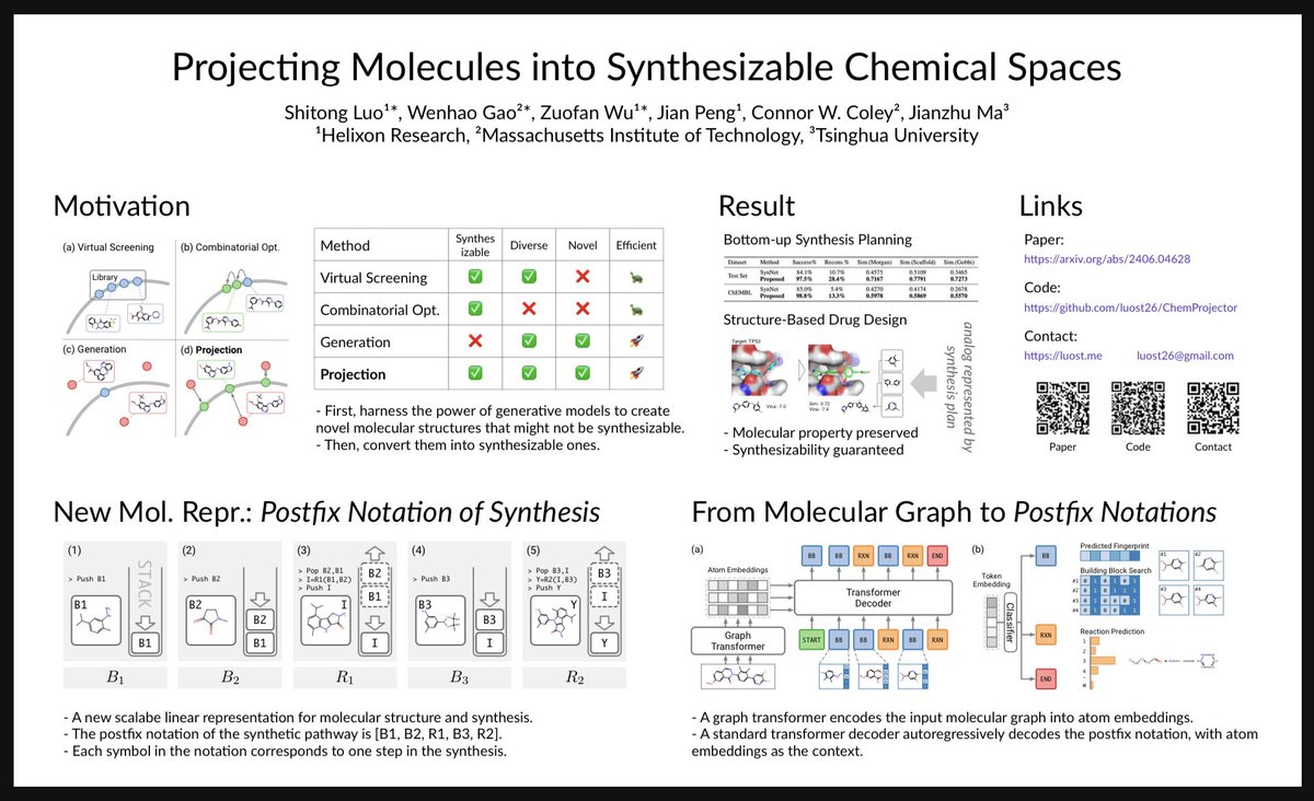 luost26's tweet photo. Just arrived in Vienna! I will be at #ICML2024 on Tuesday and Wednesday, and will be presenting our ChemProjector in Poster Session 3 on Wednesday! Drop by and have a chat!🤗 https://t.co/X7ElHQVLty