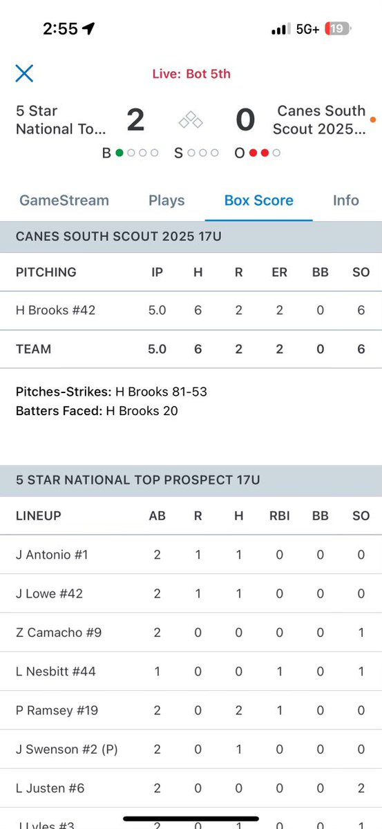Hayden Brooks (@haydo_brooks42) on Twitter photo Had a great final outing with my guys <a href="/CanesSouth/">Canes South</a>. I went 5 innings giving up 2 earned runs with 6 strikeouts! Sad to see the summer end but the countdown to school ball is on! <a href="/HHCABaseball/">HHCA Eagles Baseball</a> Thank you <a href="/Dell_Lever/">Dell Lever</a> for a great summer! Senior SZN loading… Had a great final outing with my guys <a href="/CanesSouth/">Canes South</a>. I went 5 innings giving up 2 earned runs with 6 strikeouts! Sad to see the summer end but the countdown to school ball is on! <a href="/HHCABaseball/">HHCA Eagles Baseball</a> Thank you <a href="/Dell_Lever/">Dell Lever</a> for a great summer! Senior SZN loading…