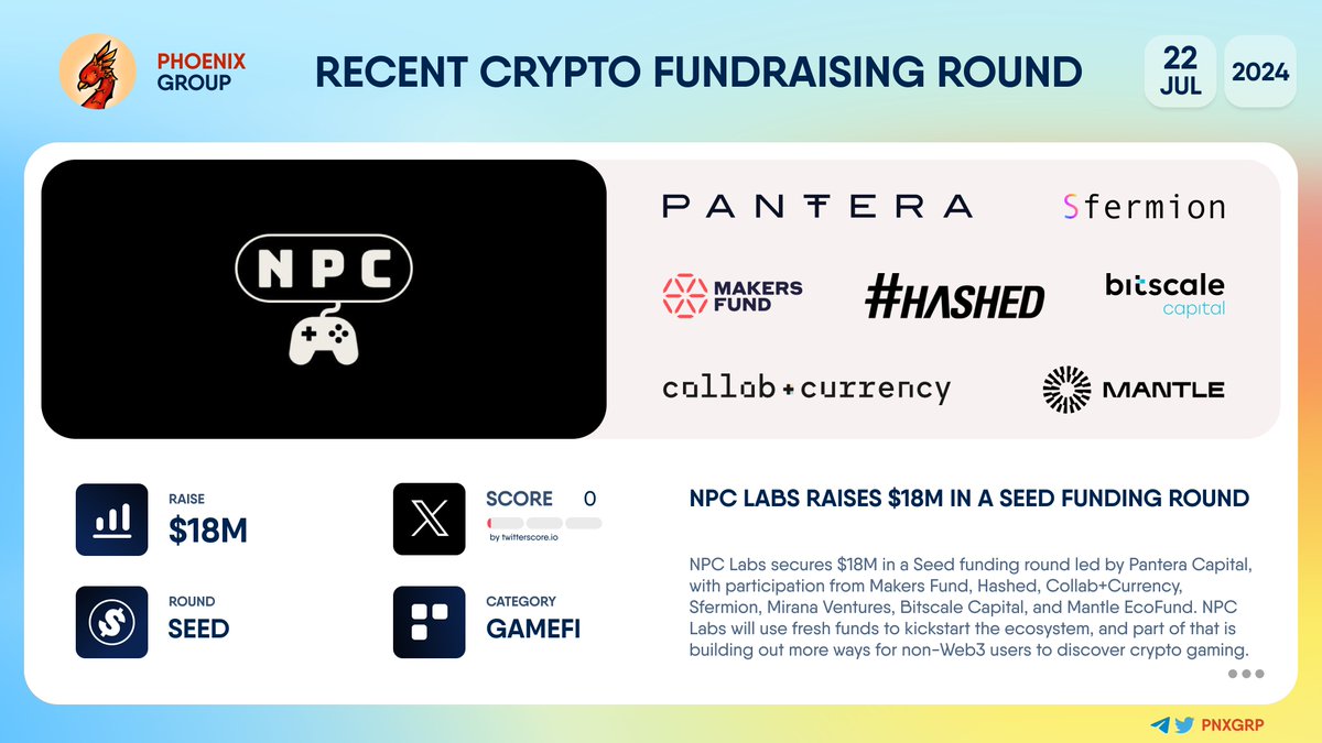 pnxgrp's tweet photo. 🔥 @NPCLabs_org raises $18M in a Seed funding round
#NPCLabs secures $18M in a Seed funding round led by @PanteraCapital, with participation from @makersfundvc, @hashed_official, @Collab_Currency, @Sfermion_, @Mirana, @BitscaleCapital and @0xMantle. NPC Labs will use fresh funds to kickstart the ecosystem, and part of that is building out more ways for non-Web3 users to discover crypto gaming.
NPC Labs is a core contributor to #B3fun, a horizontally-scaled gaming ecosystem built on #Base blockchain.
👉 https://t.co/KwnN5KBol2
