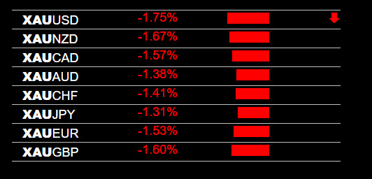 Forexearlywarning tweet media