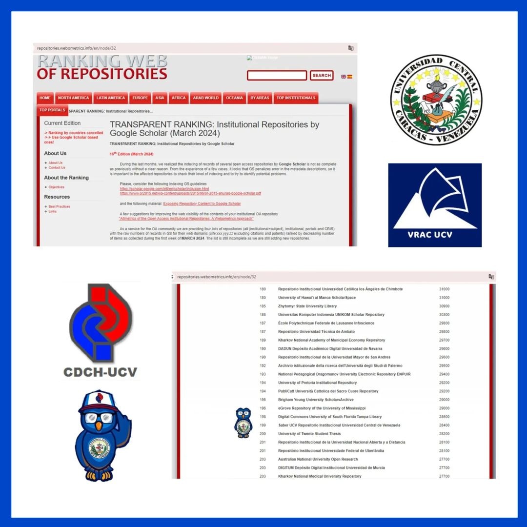 MÁS ORGULLOSOS NO PODEMOS ESTAR 

El RANKING TRANSPARENTE de Google Scholar, edición No. 16 de 2024, situa a nuestro REPOSITORIO INSTITUCIONAL SABER UCV
en la posición No. 199 entre más de 4000 Repositorios institucionales y No. 215 entre los Repositorios en gral, a nivel mundial