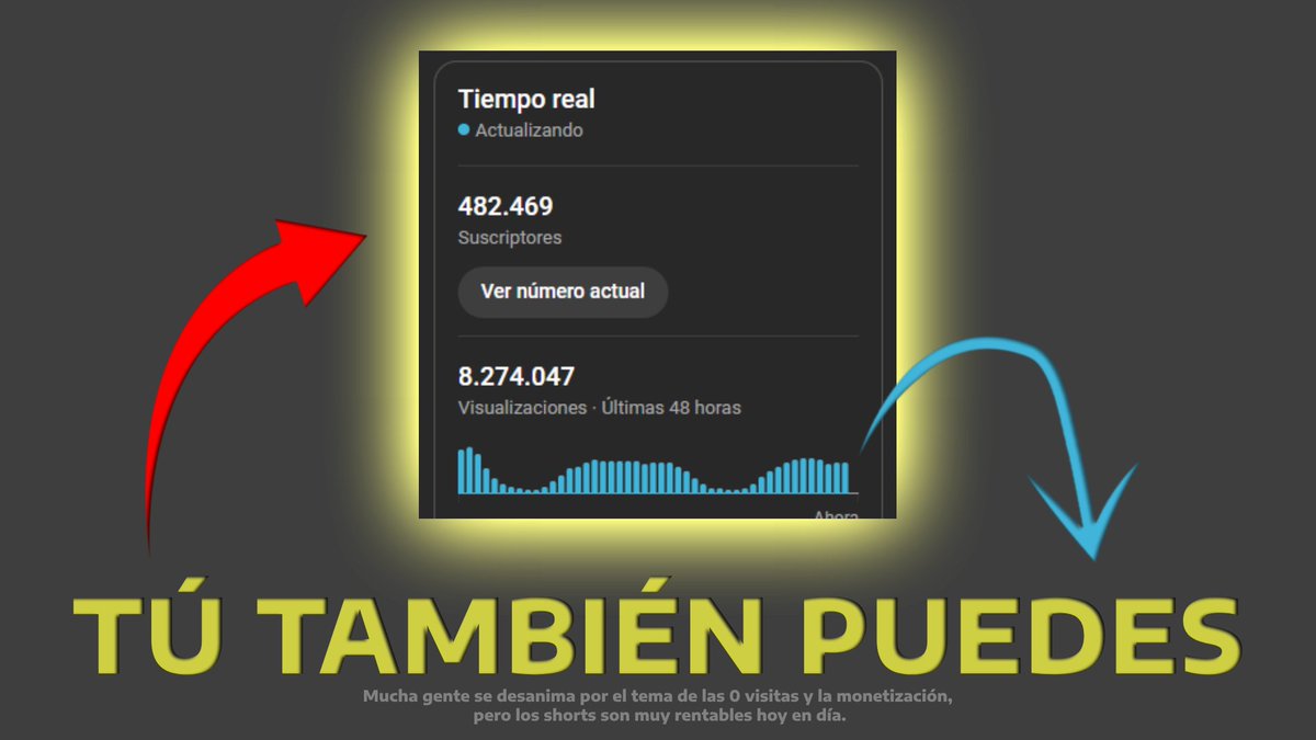 MrPeterYT's tweet image. Hacer despegar un canal de Shorts NO es tan COMPLICADO.

¿Tienes 0 visitas o no sabes crear buen contenido?
⤷ ¡Esto te interesa!

Os elegiré a unos pocos para levantar canales y demostrar que todo el mundo puede,

Sígueme + RT (para que pueda escribirte)
Y comenta "despegar"