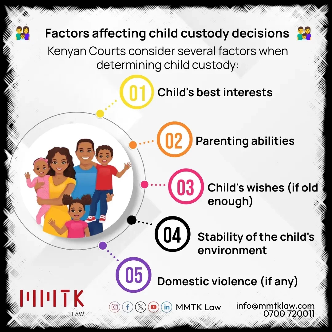 MMTKLaw's tweet photo. Factors Affecting Custody Decisions
Kenyan Courts consider several factors when determining child custody.

#childcustody #kenyalaw https://t.co/vLxrb1Mson