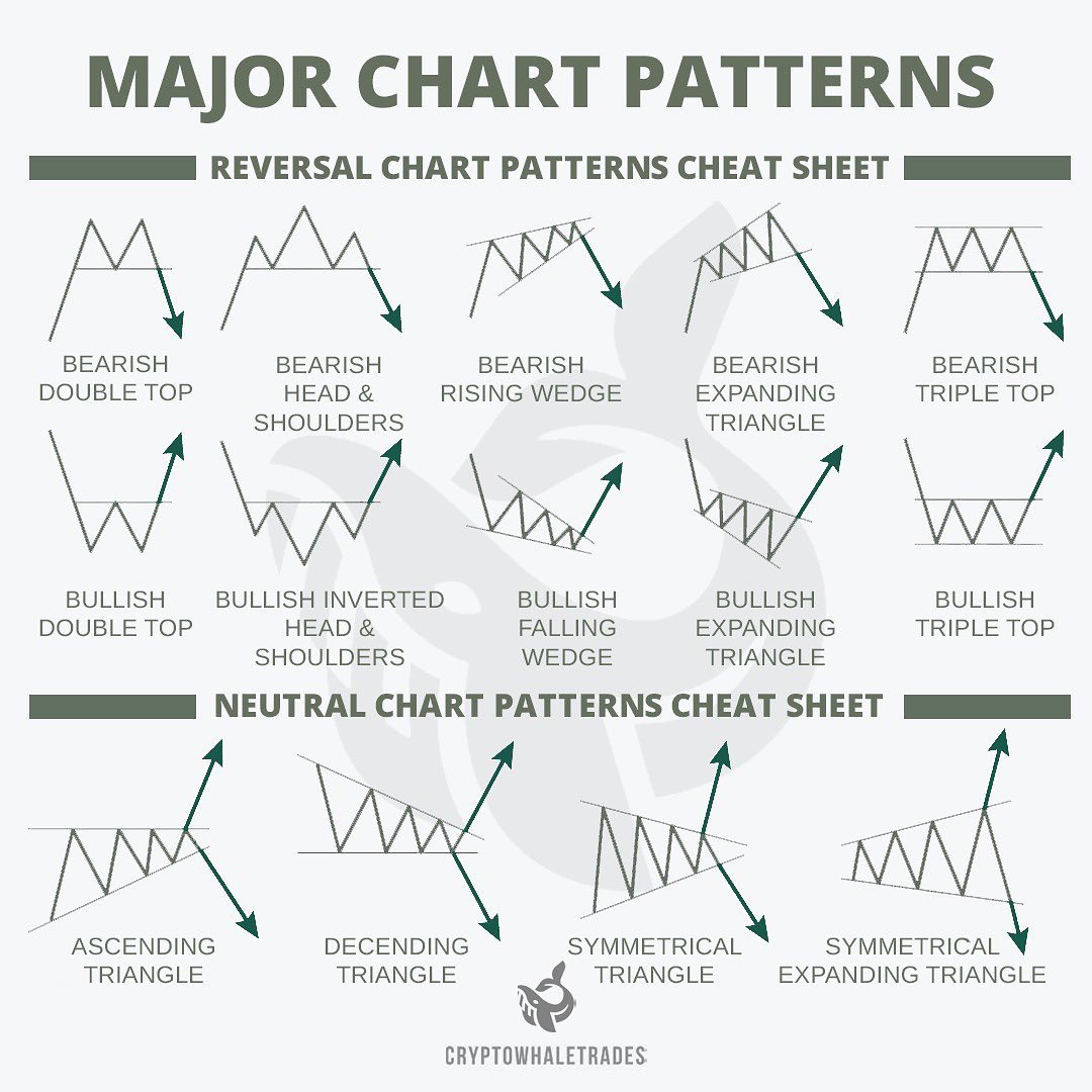 what is first thing comes to your mind when you see it.✋