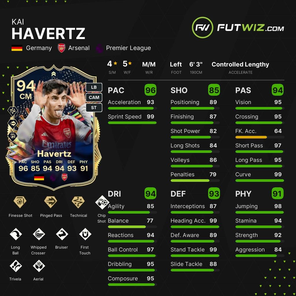 𝙁𝙐𝙏𝙒𝙄𝙕 tweet media