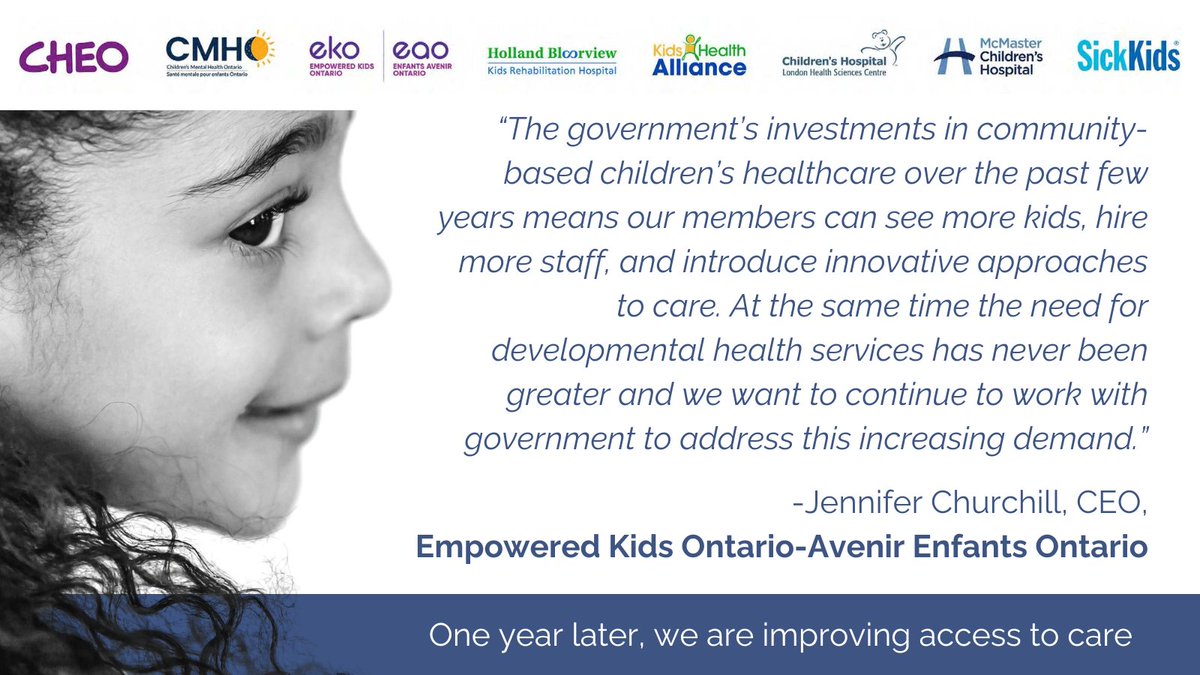 Empowered Kids Ontario (@empoweredkidson) on Twitter photo One year after <a href="/fordnation/">Doug Ford</a> announced an historic $330 million investment, kids and families across Ontario are already seeing the benefits in their community-based and hospital care.
chcontario.ca/about/
<a href="/MichaelParsa/">Michael Parsa</a> <a href="/SylviaJonesMPP/">Sylvia Jones</a> <a href="/PBethlenfalvy/">Peter Bethlenfalvy</a> <a href="/MichaelTibollo/">Dr. Michael Tibollo</a> One year after <a href="/fordnation/">Doug Ford</a> announced an historic $330 million investment, kids and families across Ontario are already seeing the benefits in their community-based and hospital care.
chcontario.ca/about/
<a href="/MichaelParsa/">Michael Parsa</a> <a href="/SylviaJonesMPP/">Sylvia Jones</a> <a href="/PBethlenfalvy/">Peter Bethlenfalvy</a> <a href="/MichaelTibollo/">Dr. Michael Tibollo</a>