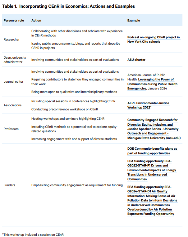 Beia Spiller tweet media