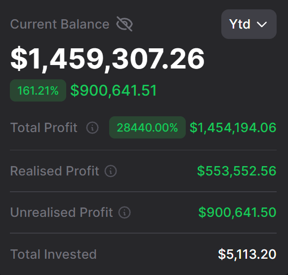 LintonWorm's tweet photo. I gave you $POPCAT before it did 315x
I gave you $MYRO before it did 54x
I gave you $WIF before it did 28x
I gave you $ANALOS befire it did 759x
I gave you $BALLZ before it did 37x

I found the next 100x meme play

Want in? Like, reply, and follow me, I'll send it to the 100 least liked replies

gl