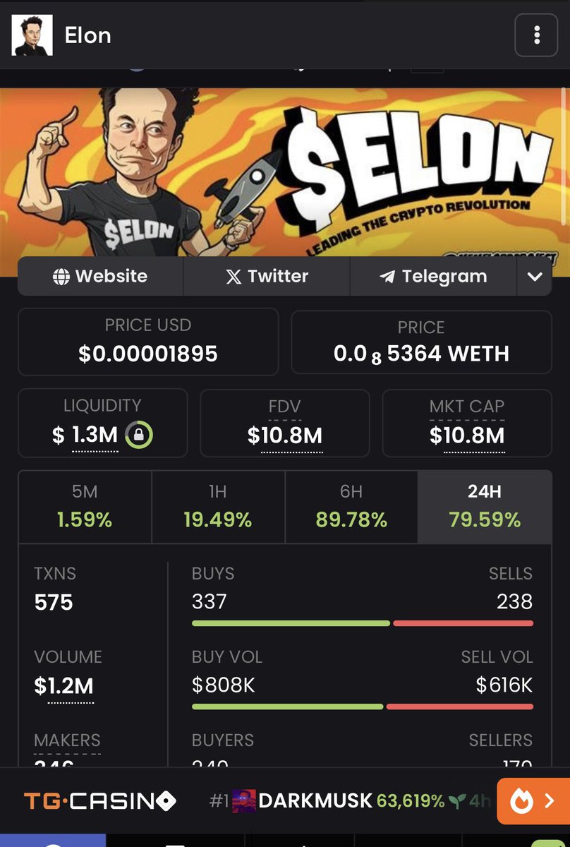ChrisMcCrypto's tweet photo. @WhaleFUD Looking good!!

We are having fun with it! 

$ELON @MemeLordProject 

0x69420E3A3aa9E17Dea102Bb3a9b3B73dcDDB9528 https://t.co/D2KKhfSMCk