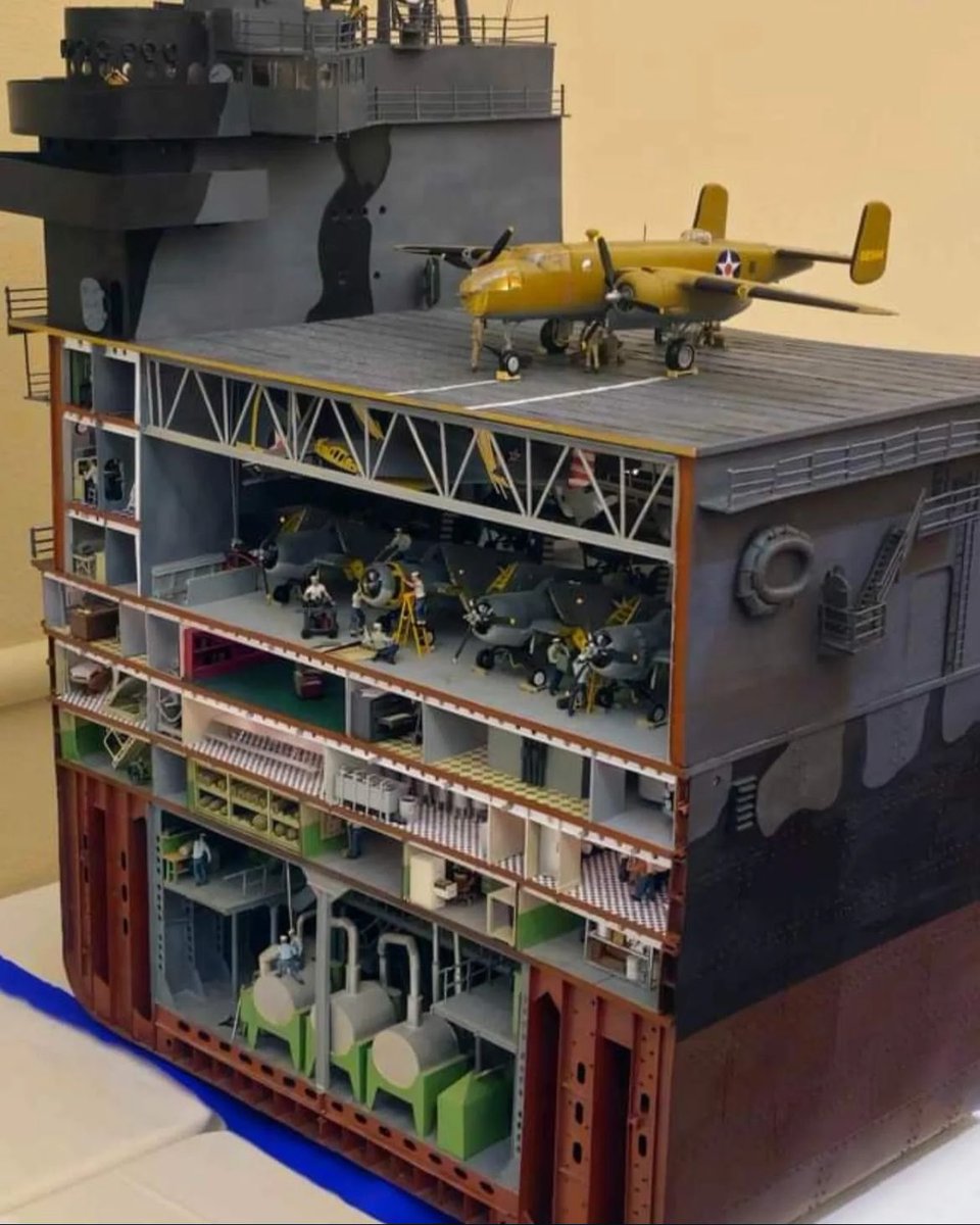 modofwar1's tweet photo. 1:48 ölçek Doolittle BaskınıUSS Hornet kesitli diorama. Modelci: Scott Bricker #scalemodels #modofwar https://t.co/TGQsiYEeE7