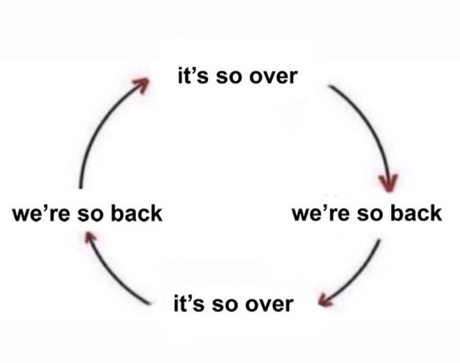 how it feels like to read a rina kent book