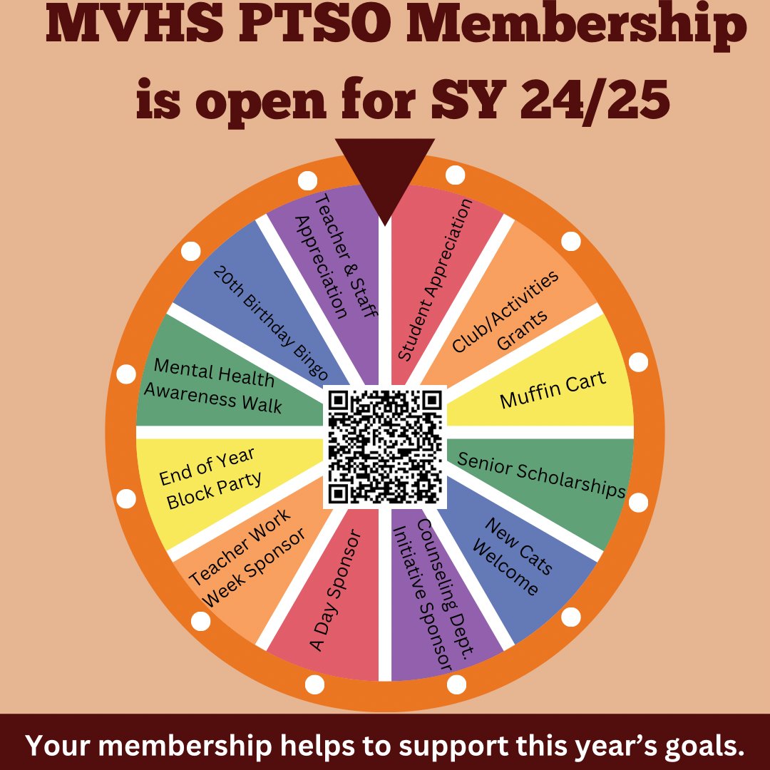 𝐌𝐕𝐏𝐓𝐒𝐎 𝐌𝐞𝐦𝐛𝐞𝐫𝐬𝐡𝐢𝐩 𝐟𝐨𝐫 𝟐𝟎𝟐𝟒-𝟐𝟎𝟐𝟓 𝐢𝐬 𝐧𝐨𝐰 𝐨𝐩𝐞𝐧!
𝐘𝐨𝐮 𝐜𝐚𝐧 𝐚𝐥𝐬𝐨 𝐣𝐨𝐢𝐧 𝐢𝐧-𝐩𝐞𝐫𝐬𝐨𝐧 𝐚𝐭 𝐎𝐩𝐞𝐧 𝐇𝐨𝐮𝐬𝐞 𝐨𝐧 𝐀𝐮𝐠𝐮𝐬𝐭 𝟔𝐭𝐡.

Follow this link to join:
docs.google.com/forms/d/1fs-h8…