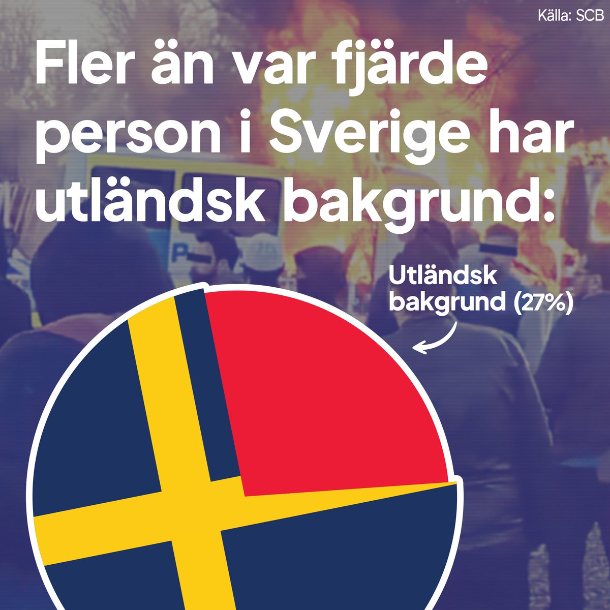 Linus Nilsson tweet media