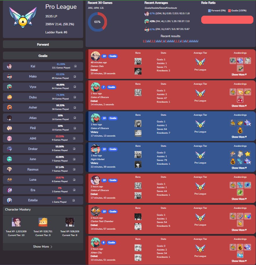 The Fool tweet media