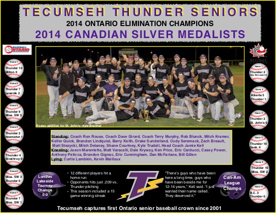 Tecumseh Baseball Club Archives tweet media