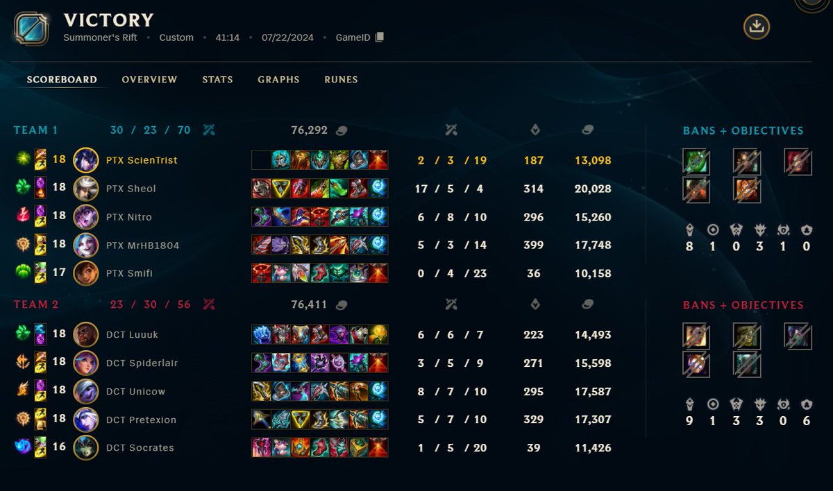 Scientrist tweet media