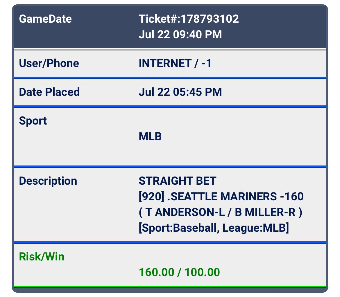 fullpocketdegen's tweet photo. #MLB

Mariners ML

-160
 
Guaranteed 1-0 day

#GamblingTwitter #GamblingX #FullPockets #TridentsUp #RepTheHalo https://t.co/ZFZYws15bg