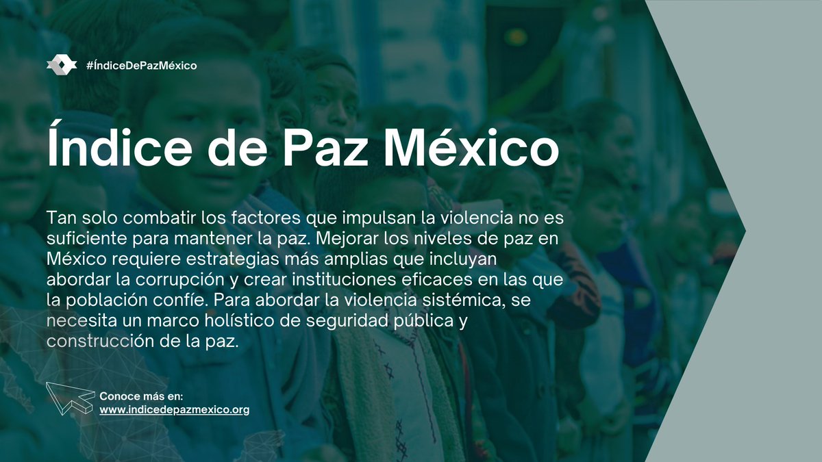 Indice de Paz México tweet media