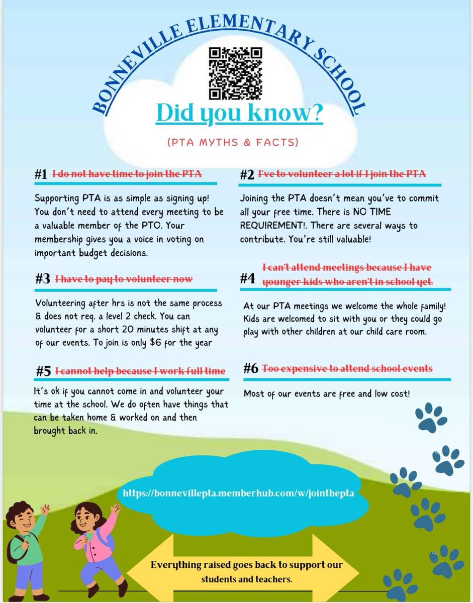 Fun facts!