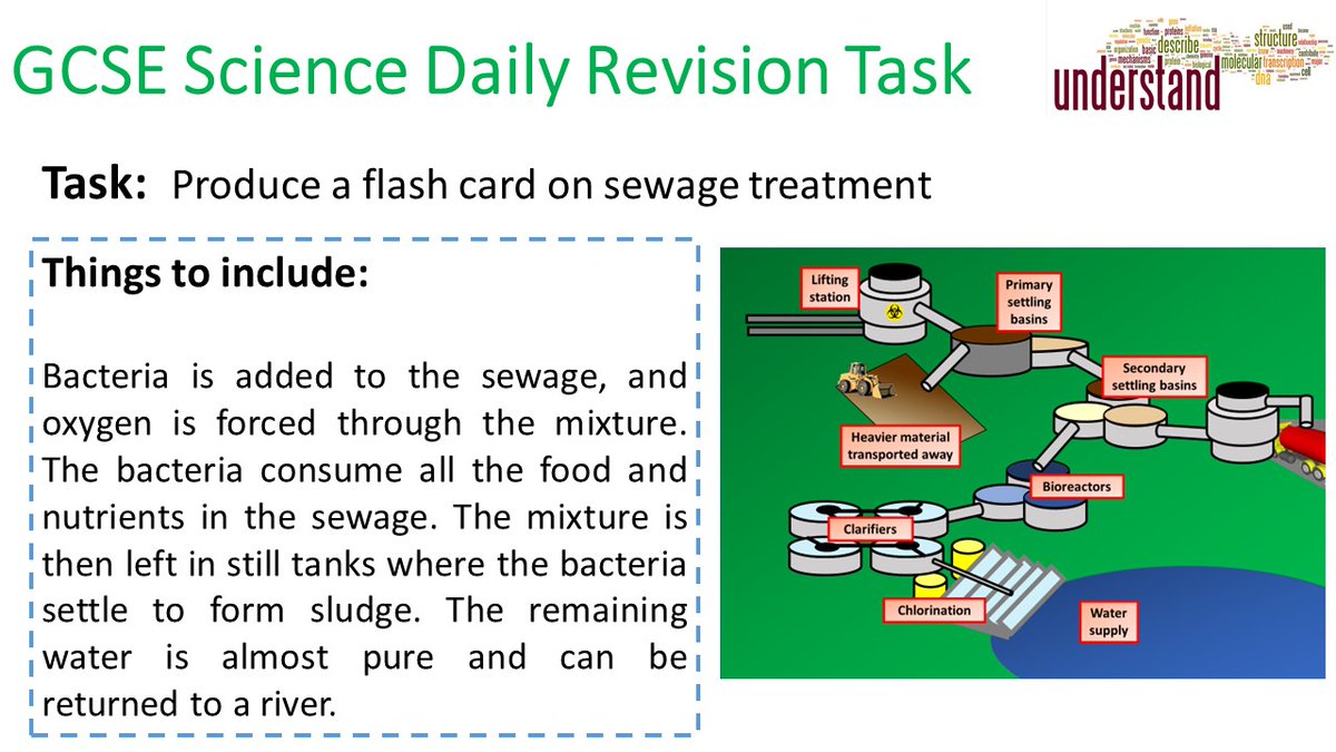 teacherchalky1's tweet photo. Don't leave your revision for mock exams or assessments until the last minute! Here's today's GCSE Science revision task. Download a full set of over 300 https://t.co/rABRSEQ5Bo #ukedchat #science #nqtchat #ittchat #aussieED #edchat #aqascience #revision https://t.co/2ZX2Jh1vKj