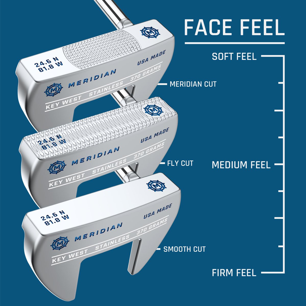 Meridian Putters tweet media
