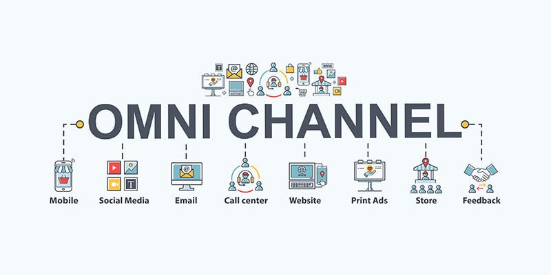andymeadows's tweet photo. From the BLINK blog  Mastering Cross-Channel Attribution for Marketing Success https://t.co/dGpMHP0XIV https://t.co/oVZ7U22Eiq