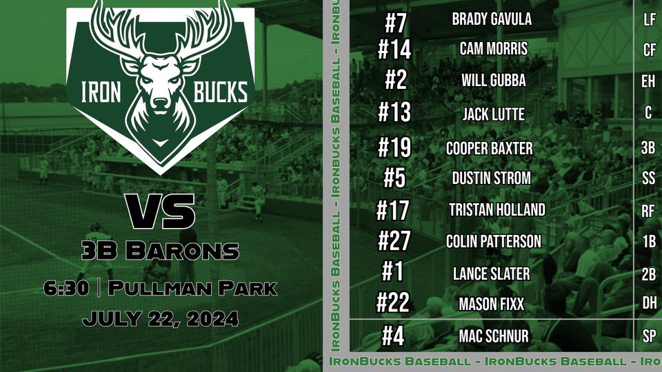 The Starting Lineup for the Championship Game. #fearthedeer #letsgobucks