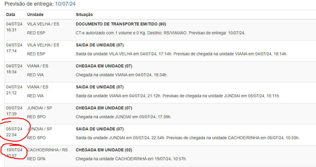 thainebarcelos's tweet photo. Eu tô com um ódio GIGANTESCO da @kabumcombr e da Rede Sul.

Fiz um pedido de um kindle com previsão de entrega no rastreio da transportadora dia 10/07, nisso Kabum me informa que a nova data de entrega seria feita no dia 17/07 + https://t.co/dnmJsiaisy