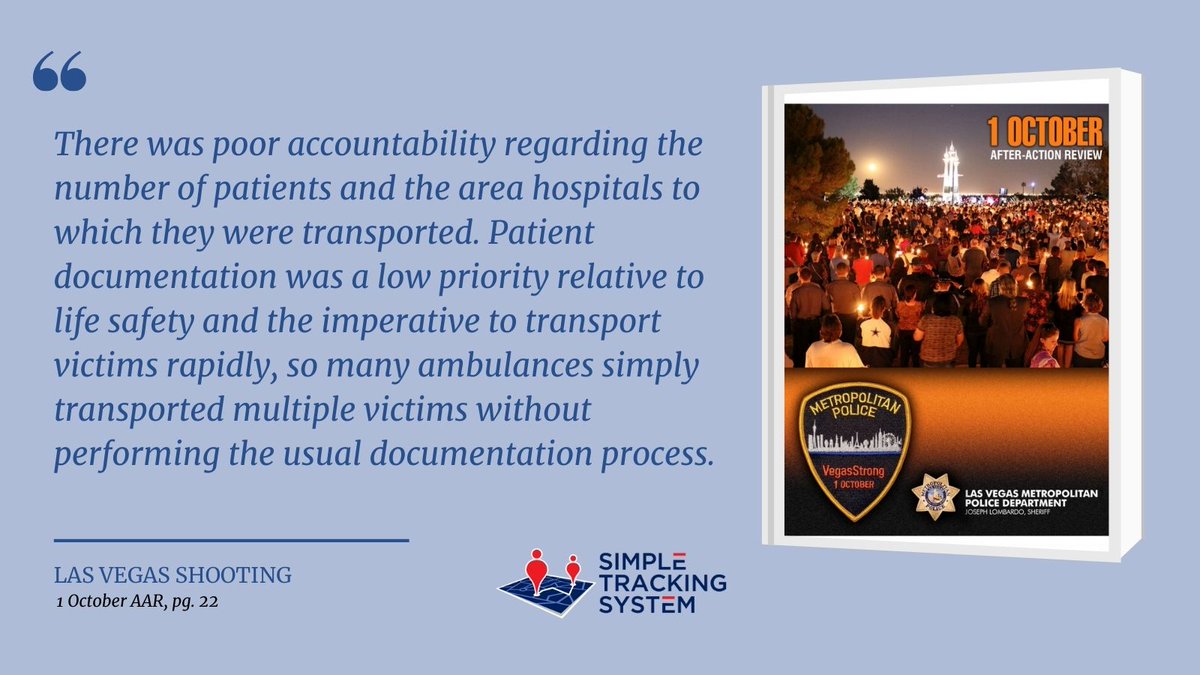 SimpleTrackingSystem tweet media