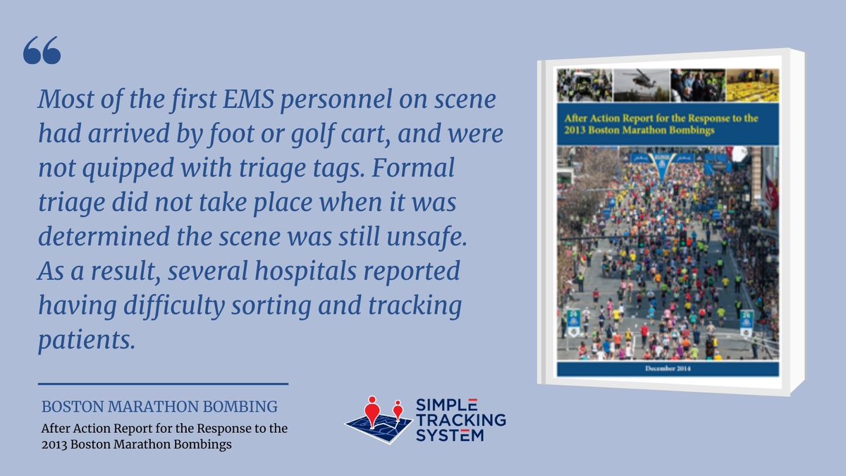 SimpleTrackingSystem tweet media