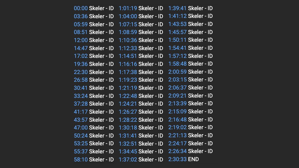 NIGHTDRIVE IV - AUG 7