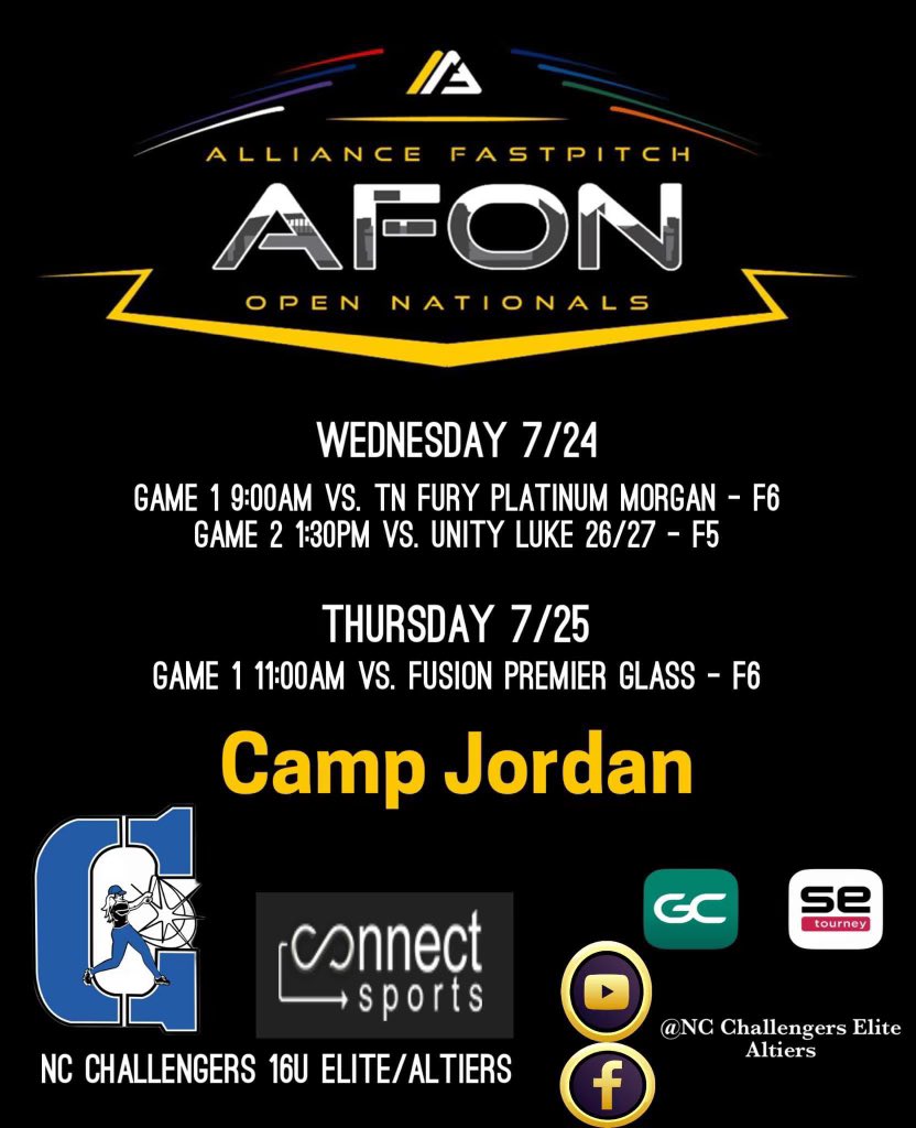 Here’s an updated version!
 <a href="/CoachpooleU/">CoachPoole_USCA</a> 
<a href="/WingateSoftball/">Wingate Softball</a> 
<a href="/Winthropsoftbal/">Winthrop Softball</a> 
<a href="/AppStateSB/">App State Softball</a> 
<a href="/CatamountSB/">Western Carolina Softball</a>