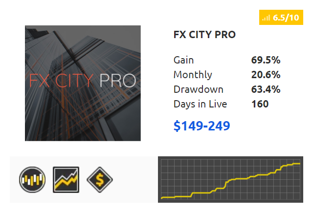 ForexStoreCom's tweet photo. 𝗙𝗫 𝗖𝗶𝘁𝘆 𝗣𝗿𝗼 𝗥𝗲𝘃𝗶𝗲𝘄 - https://t.co/3oTj8f7AwN

𝗙𝗫 𝗖𝗶𝘁𝘆 𝗣𝗿𝗼 𝗘𝗔 is designed exclusively for MetaTrader 4, focusing on the USD/JPY currency pair on the H1 timeframe.

#ForexStore #FXCityPro #ForexRobots #Forex https://t.co/uAQCkikKcX
