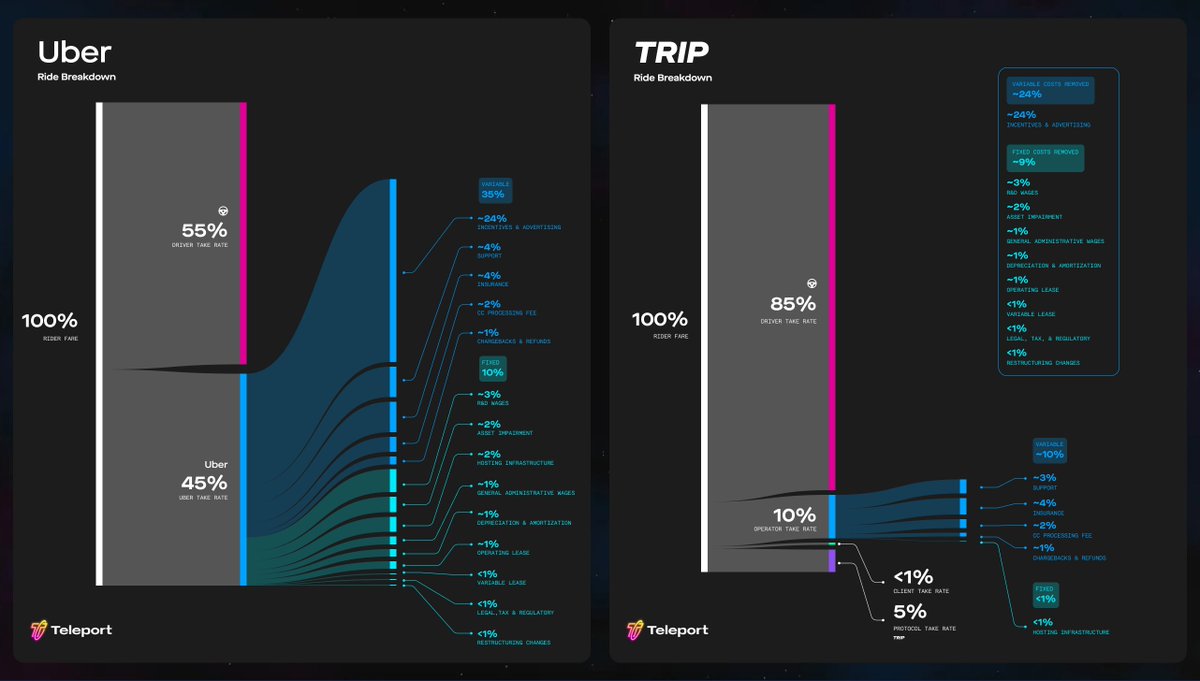 abhilash tweet media