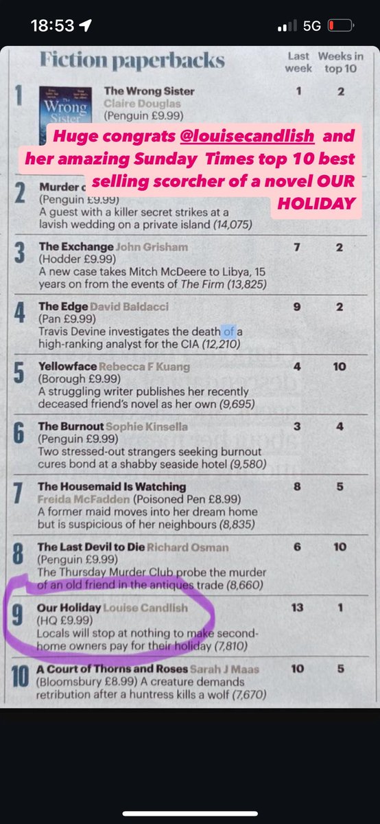 LukeSpeed7's tweet photo. @louise_candlish mega congrats on OUR HOLIDAY hitting The Sunday Times top 10!!!! @HarperCollinsUK @SheilaCrowley https://t.co/3cXrnc4ivu