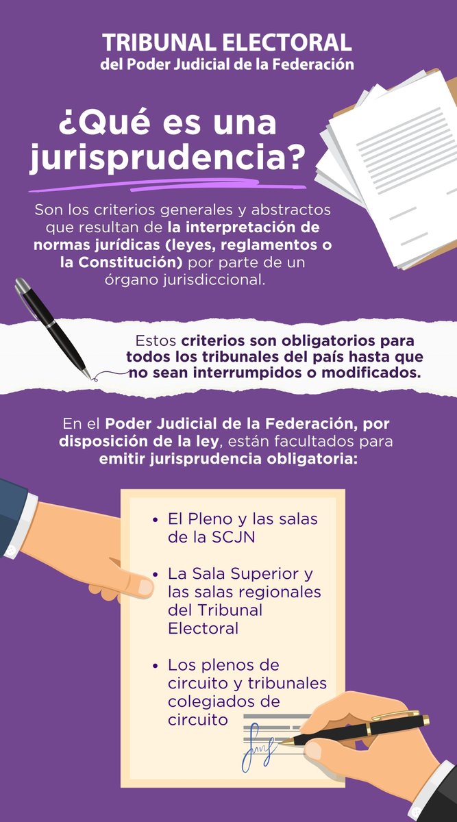 Te contamos a qué nos referimos cuando hablamos de #jurisprudencia en los órganos jurisdiccionales.

Consulta la infografía. 👇

#TuTribunal #ConéctaTE