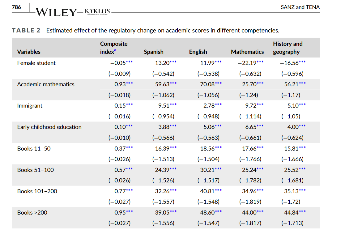 Ismael Sanz tweet media