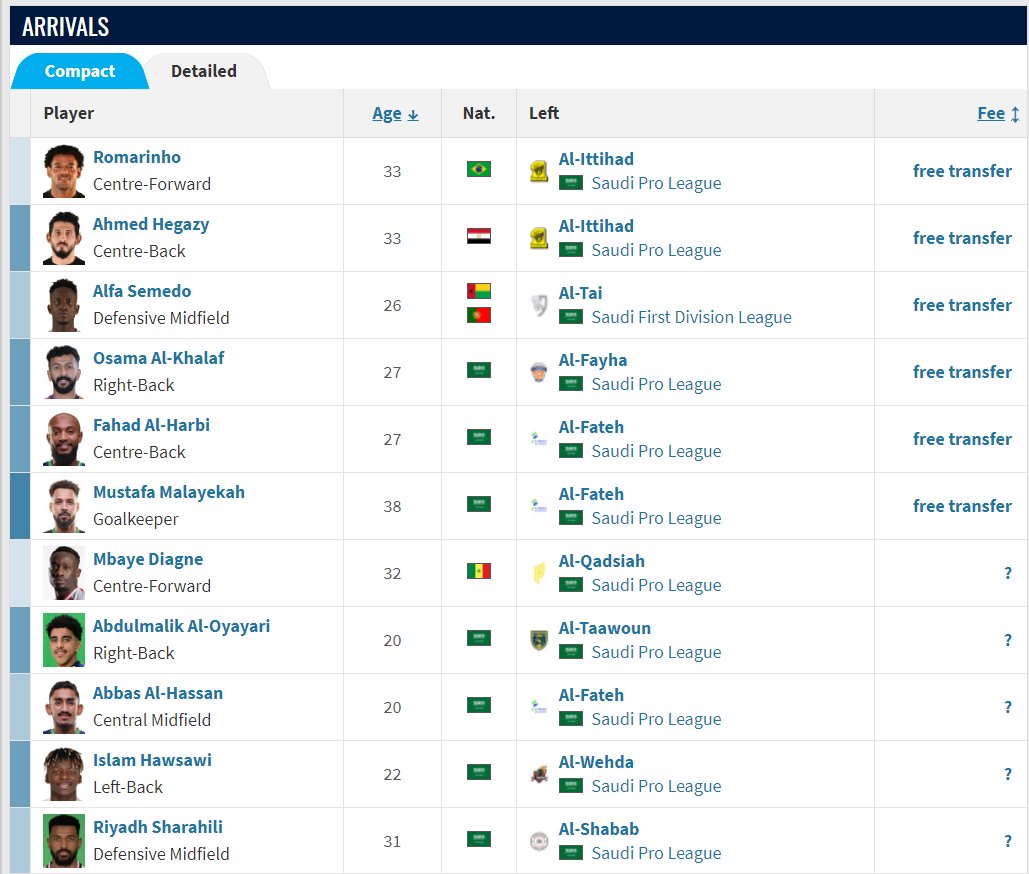 Asian Football Analysis Zone tweet media