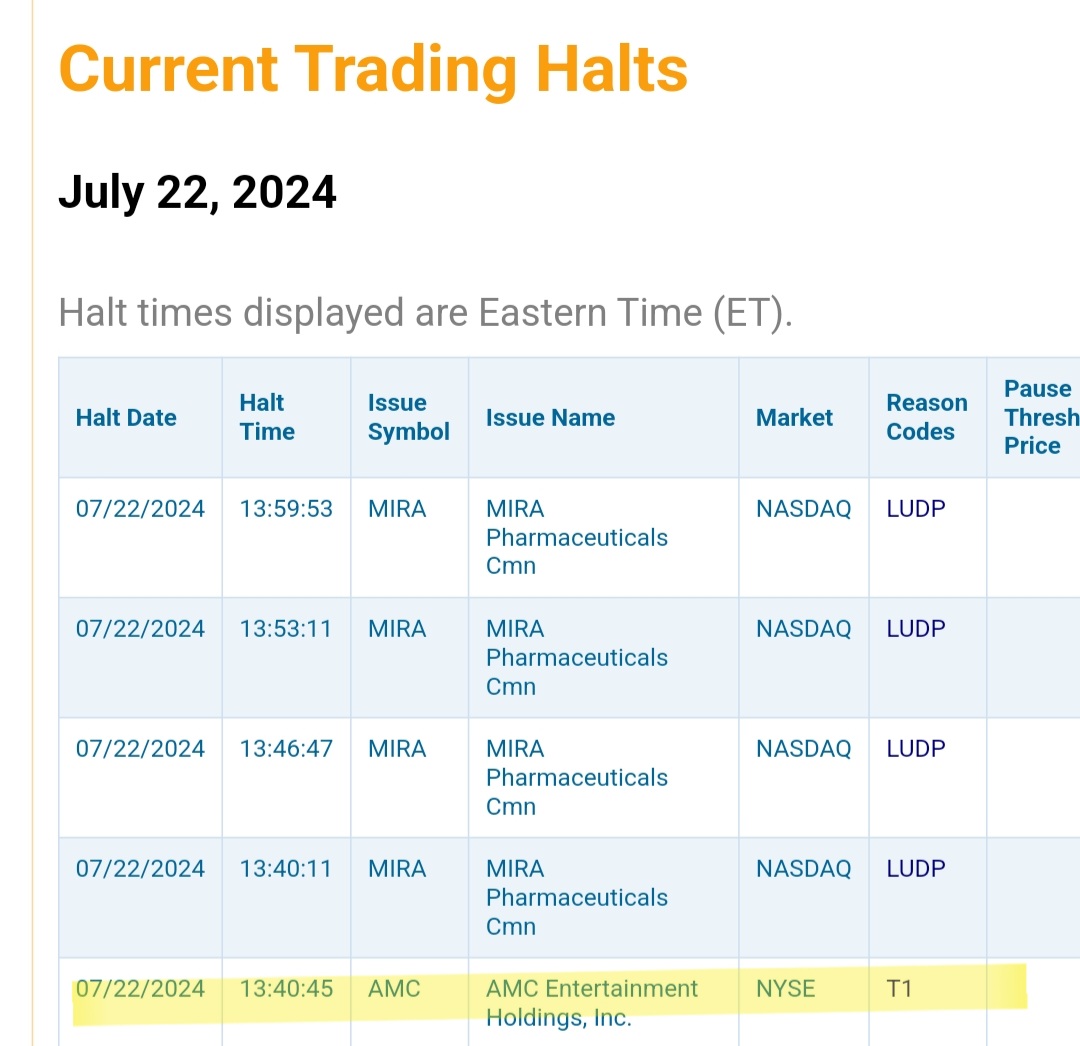 stephmase22's tweet image. Surprise surprise #AMC is halted as debt is restructured 🤔