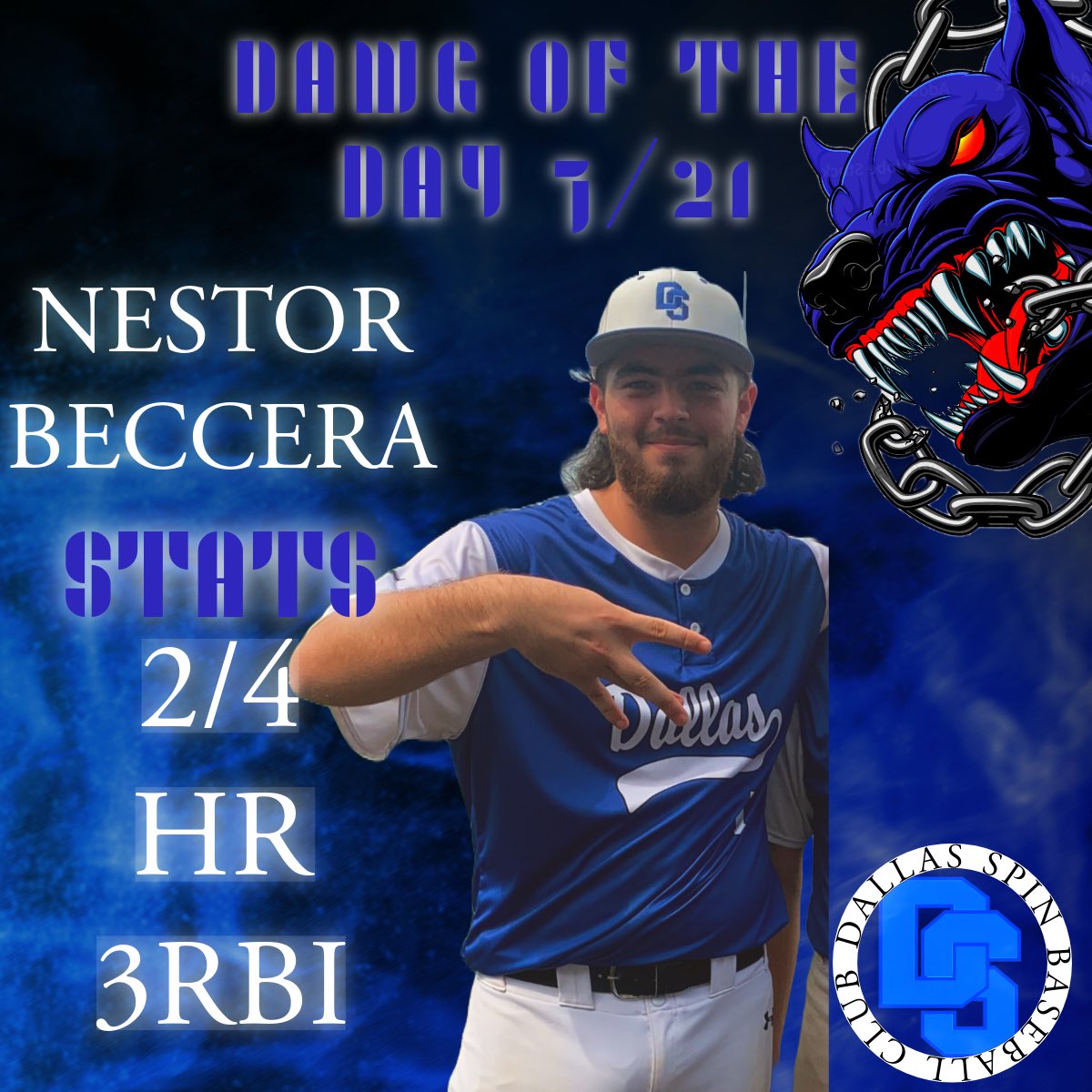 The final Dawg of the Day for summer ‘24 (7/21) is Nestor Beccera!

Nestor had a great day at the plate and ultimately broke the game open for Spin Sonnier with his 3 run blast!