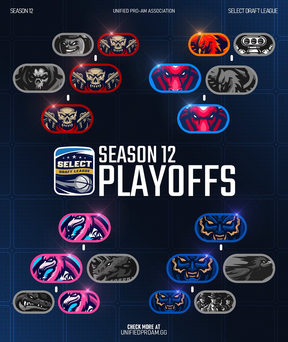 SIBA G League (@sibagleague) on Twitter photo π¨ The Final Four of the Season 12 Playoffs are being played TONIGHT! π¨
West Coast Conference Finals:
<a href="/SelectCartel/">El Paso Cartel ππ</a> vs. <a href="/SelectToros/">WR Toros</a>
East Coast Conference Finals:
<a href="/SelectFlamingos/">Sunshine Flamingosπ¦©</a> vs. <a href="/SelectDemons/">Pittsburgh Demons</a>
πΊ: twitch.tv/SelectDraft π¨ The Final Four of the Season 12 Playoffs are being played TONIGHT! π¨
West Coast Conference Finals:
<a href="/SelectCartel/">El Paso Cartel ππ</a> vs. <a href="/SelectToros/">WR Toros</a>
East Coast Conference Finals:
<a href="/SelectFlamingos/">Sunshine Flamingosπ¦©</a> vs. <a href="/SelectDemons/">Pittsburgh Demons</a>
πΊ: twitch.tv/SelectDraft
