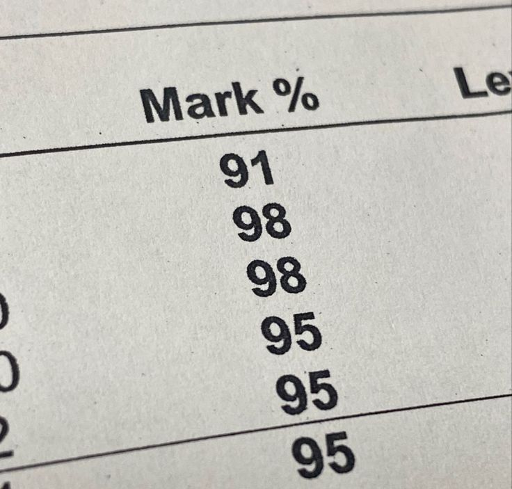 Hard Work + Prayers + Manifestations ✨

#Aug2024RMT