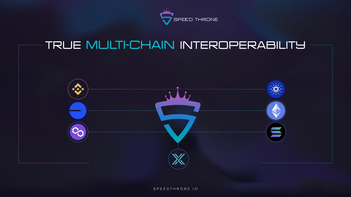 SpeedThrone's tweet photo. #SpeedThrone will bridge multiple blockchains through exclusive partnerships with:👇

- Ethereum
- BNB Chain
- BASE
- Polygon
- Cardano
- Solana
- ImmutableX https://t.co/34E2RhmdPG