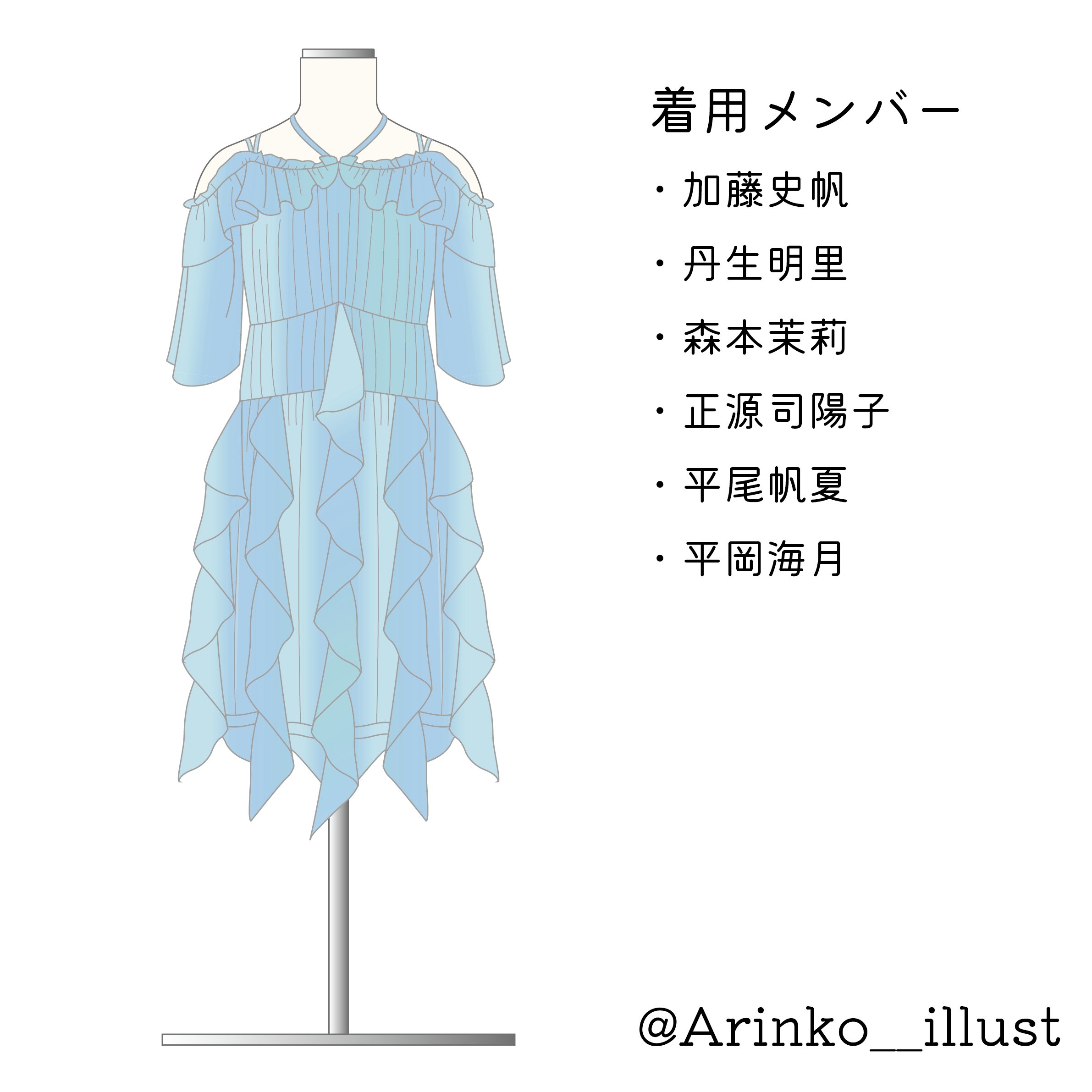 ありんこ on X: 