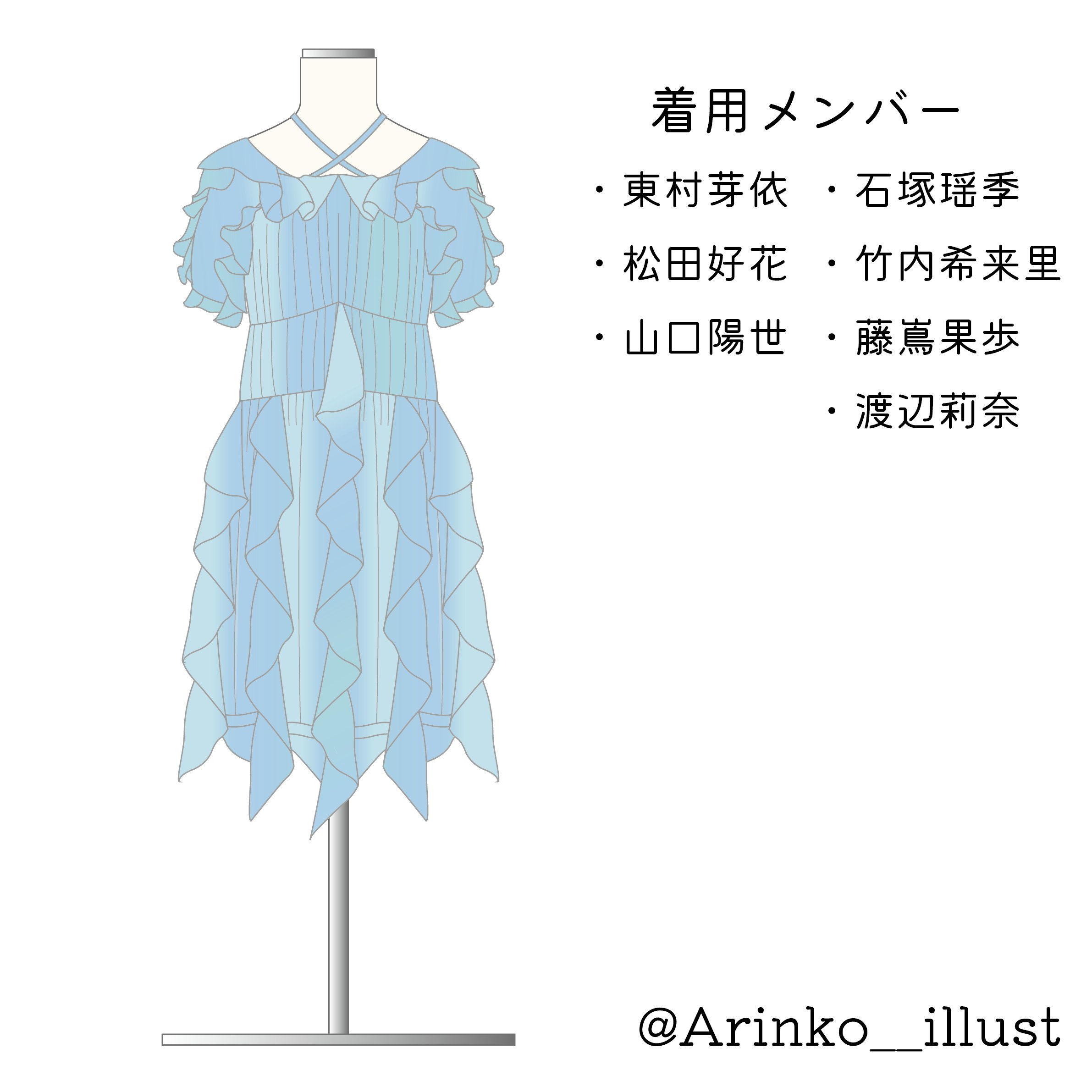 ありんこ on X: 